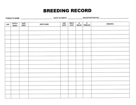 mare breeding charts.